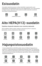 Suodatinpakkaus Airmega AIM